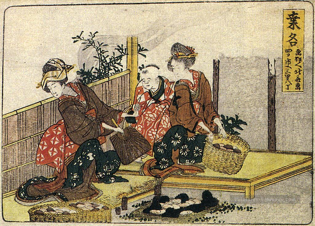 kuwana 3 Katsushika Hokusai Ukiyoe Peintures à l'huile